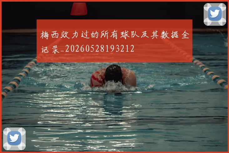梅西效力过的所有球队及其数据全记录_20260528193212
